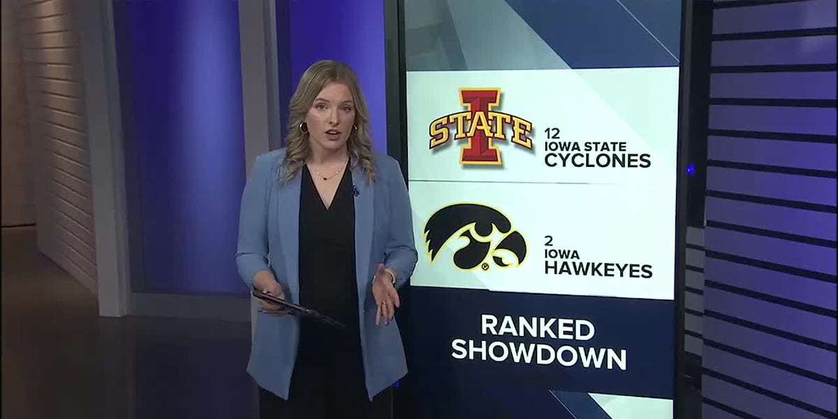 Iowa wins 20th straight Cy-Hawk dual [Video]