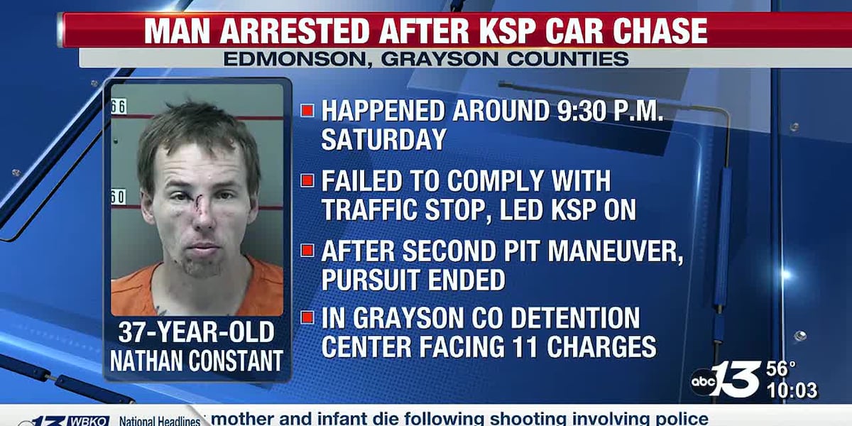 KSP vehicle pursuit across counties leads to arrest [Video]