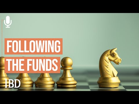 Using Volatility Adjusted Momentum And Following Billion-Dollar Funds [Video]