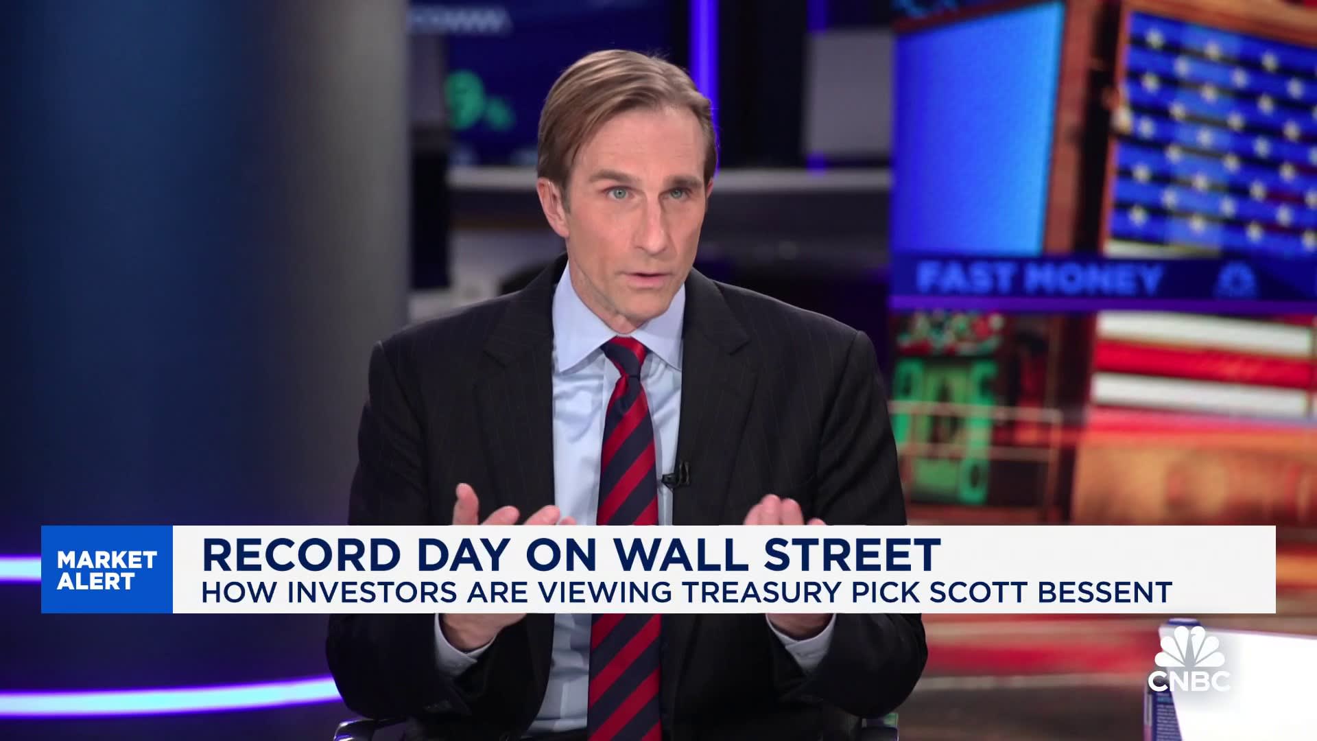 FOMO boosting stocks into year-end, says Citi’s trading strategy head [Video]