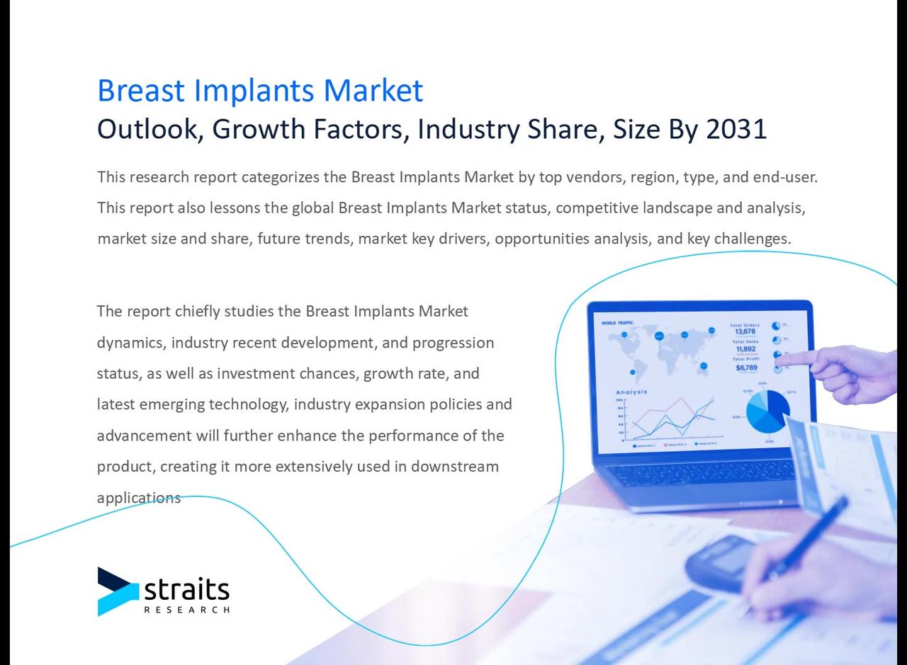 Breast Implants Market Size, Share, Trends, and [Video]