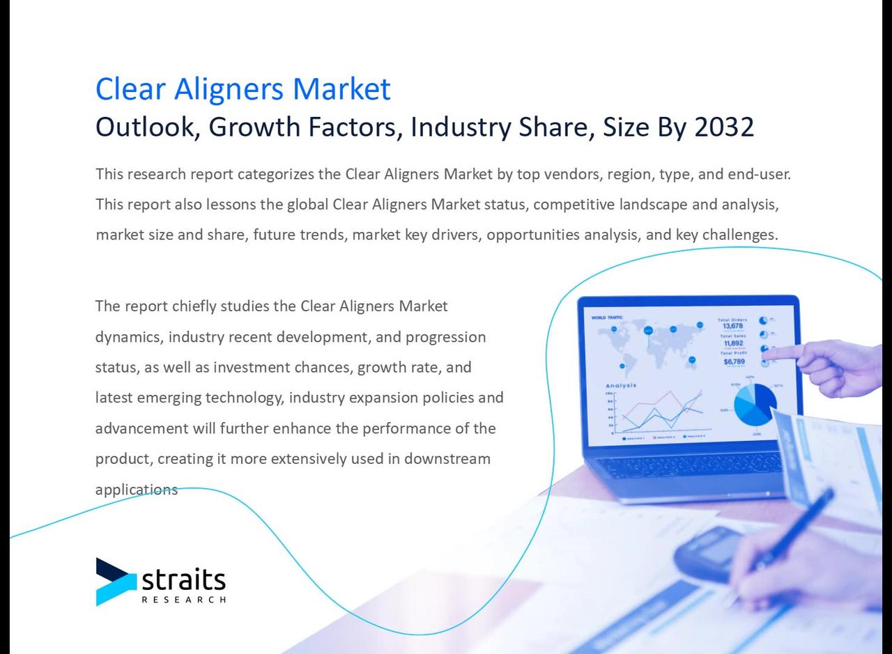 Clear Aligners Market Insights: Regional [Video]