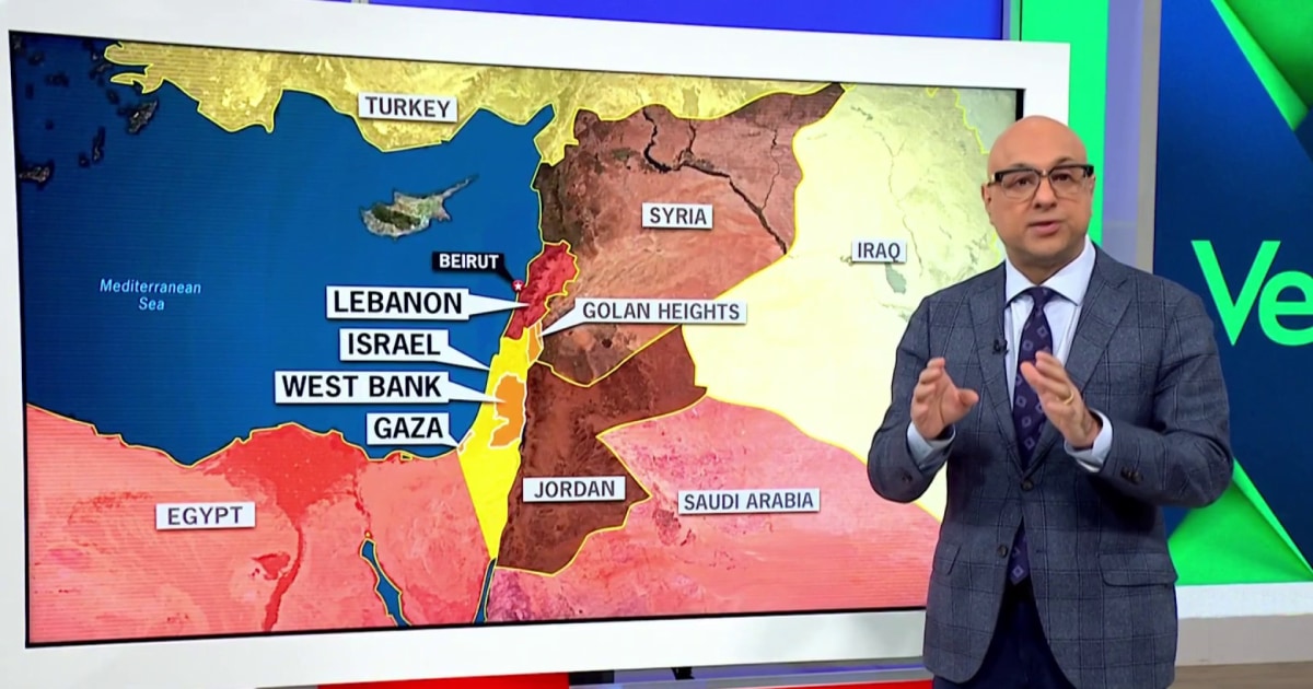 The modern history Israeli-Lebanese relations [Video]