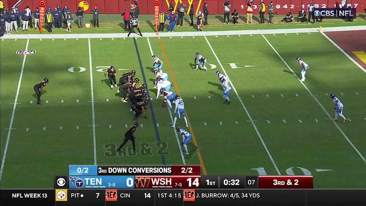 Daniels’ 16-yard TD pass to McLaurin boosts Commanders’ lead to 20-0 vs. Titans [Video]