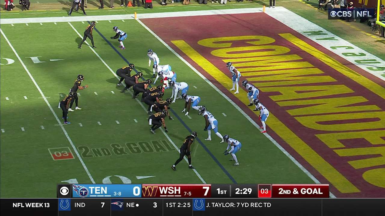 Jayden Daniels dodges and weaves his way past Titans’ defenders to 3-yard TD [Video]