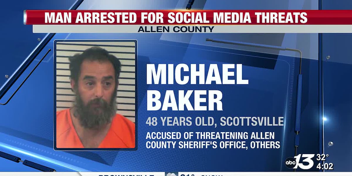 Scottsville man arrested for social media threats [Video]