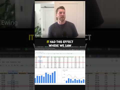 Are you tracking your media efficiency ratio? [Video]