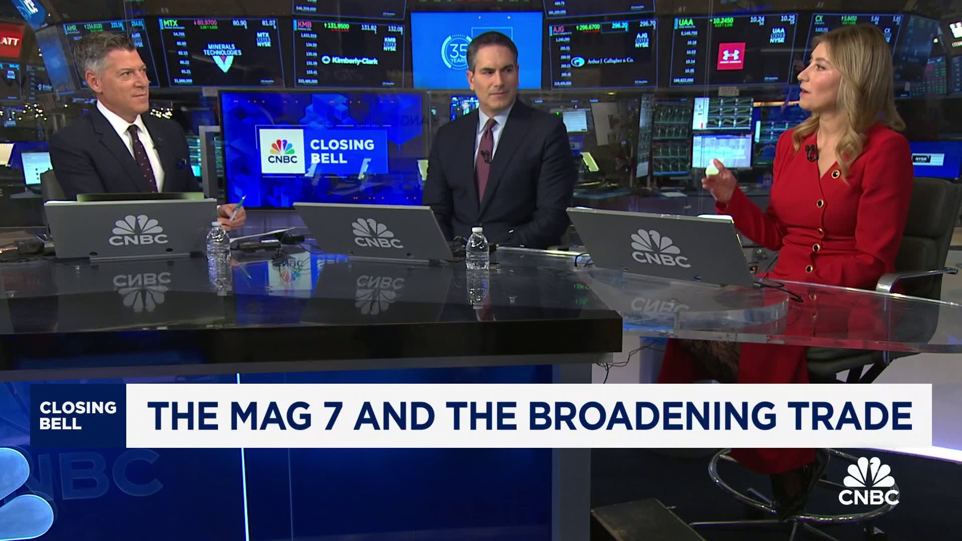 Watch CNBC’s full interview with Dan Greenhaus, Stephanie Guild, and Marci McGregor [Video]