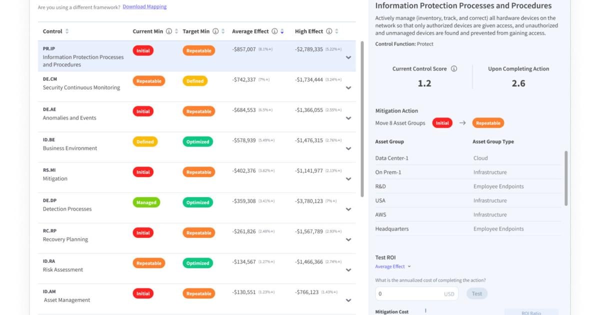 Kovrr Reveals New Standardized Approach to Ensure Objectivity to Quantify Cybersecurity Control Impact & Financial Forecasts in New Report | PR Newswire [Video]