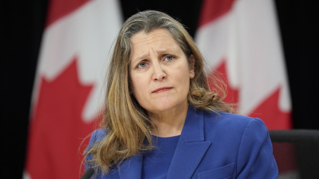 Economic uncertainty is Trump’s strategy: Freeland [Video]