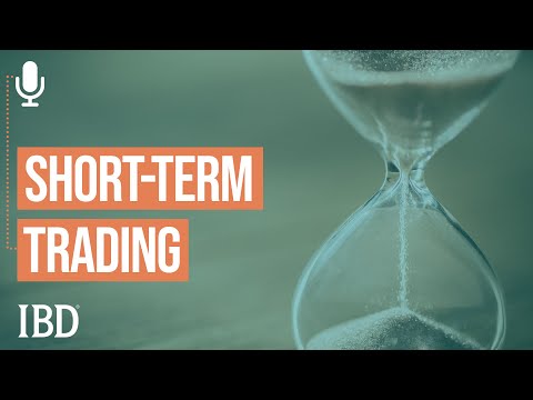 How To Adapt Trading Strategies To Fit A Time Frame That Works For You [Video]