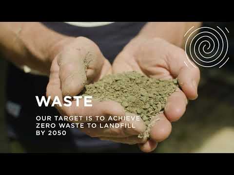 Waste in the New Zealand Wine Industry [Video]