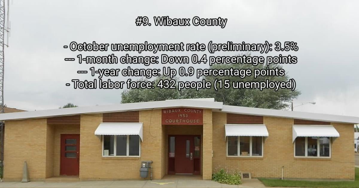 Counties with the highest unemployment in Montana [Video]