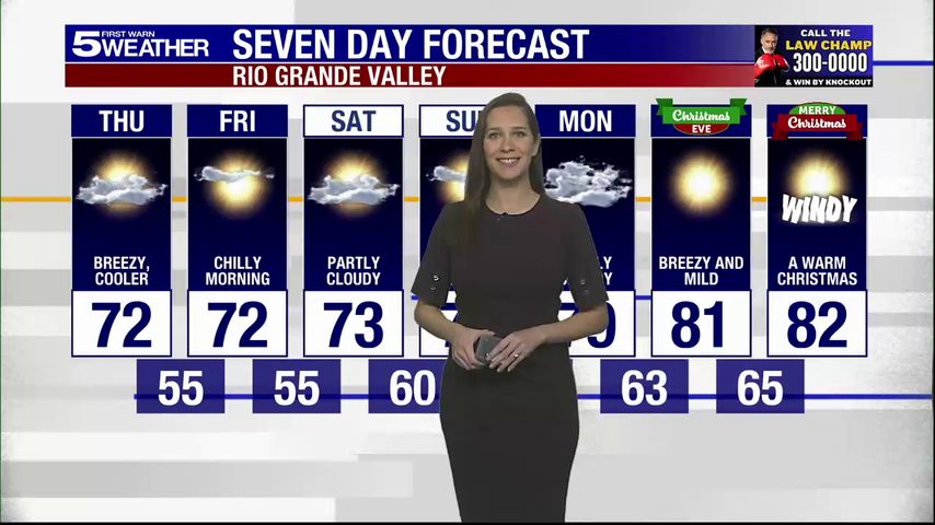 Thursday, Dec. 19, 2024: Breezy, cooler, temps in the 70s [Video]