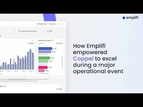 How Emplifi empowered Coppel to excel during an influx of 10,000 customer inquiries [Video]