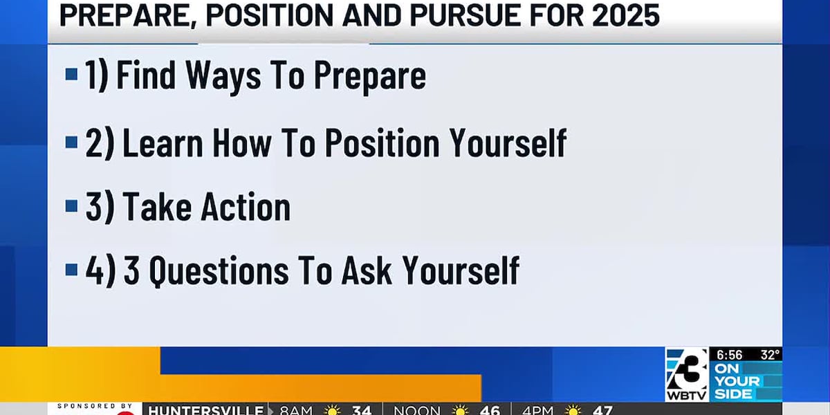 Preparing for 2025 with licensed counselor Felice Hightower-Britt [Video]