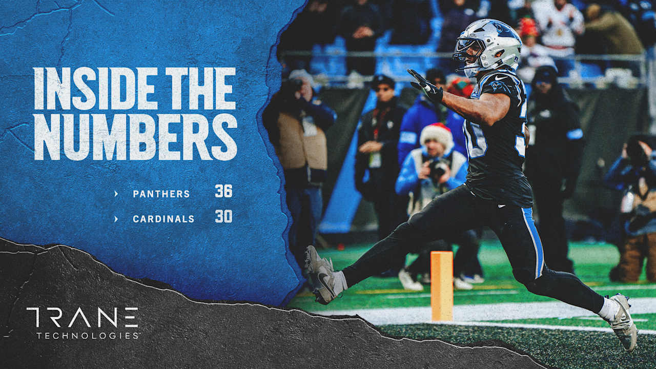 Inside The Numbers: Panthers vs Cardinals in Week 16 [Video]