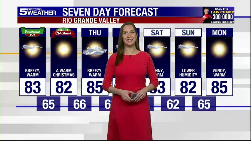 Wednesday, Dec. 24, 2024: Breezy and warm, temps in the 80s [Video]