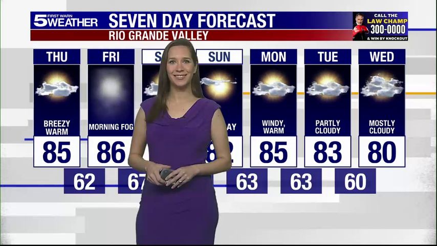 Thursday, Dec. 26, 2024: Breezy, warm, temps in the 80s [Video]