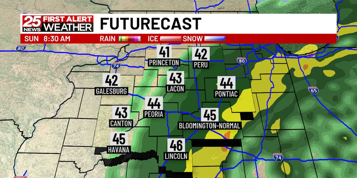 Looking ahead to our next rain chance [Video]