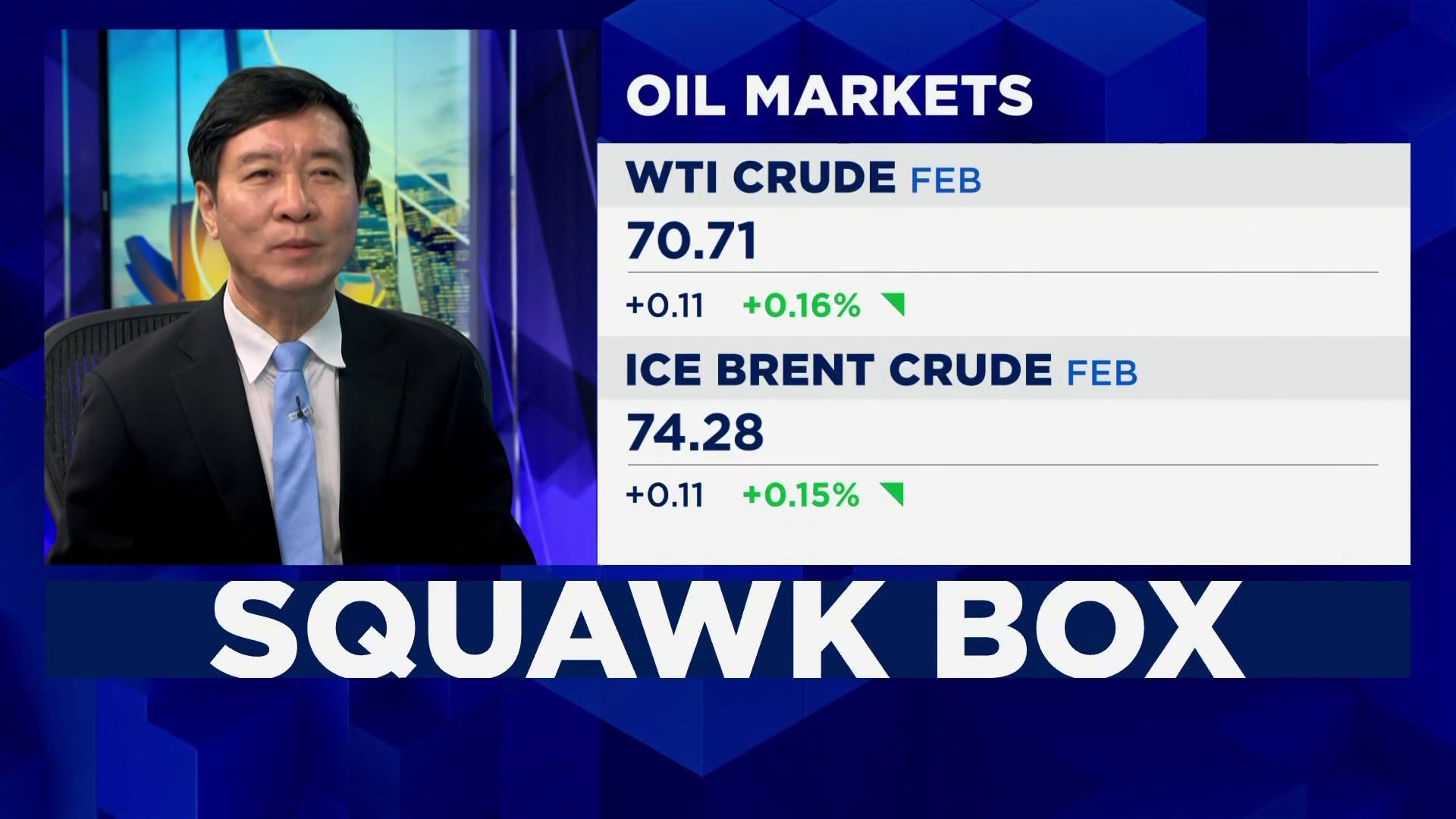 Markets are facing an oversupply of oil, says S&P Global [Video]