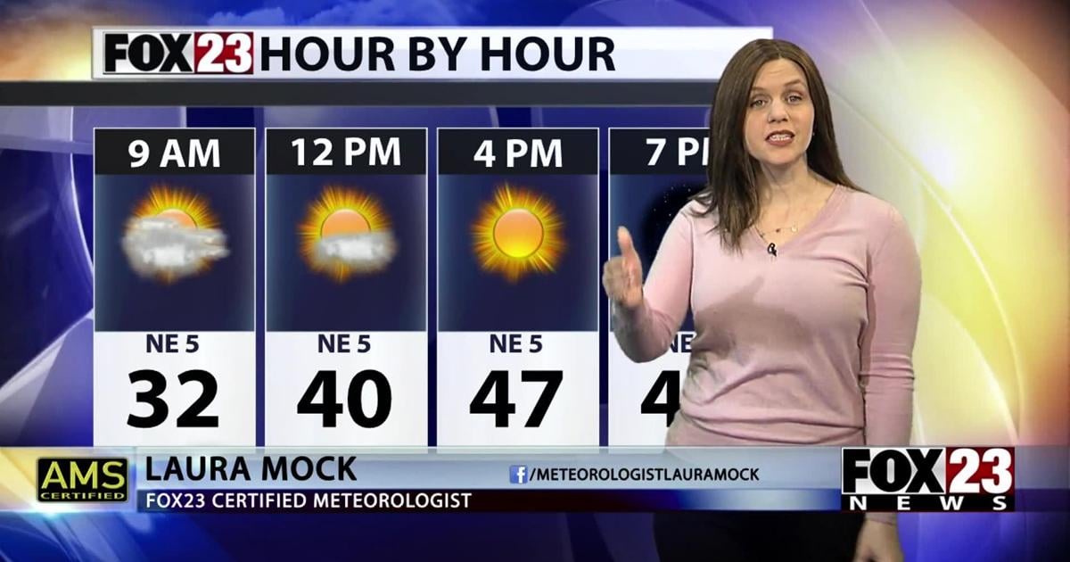 FOX23 Friday Morning Forecast | Weather [Video]