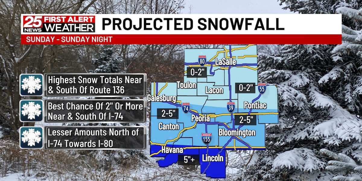 First Alert Weather Day on Sunday [Video]