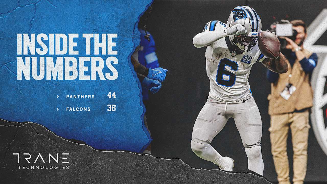 Inside The Numbers: Panthers at Falcons in Week 18 [Video]