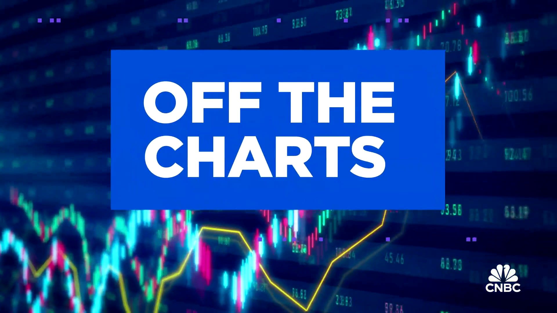 Off the Charts: It could be time to rotate out of Big Tech [Video]