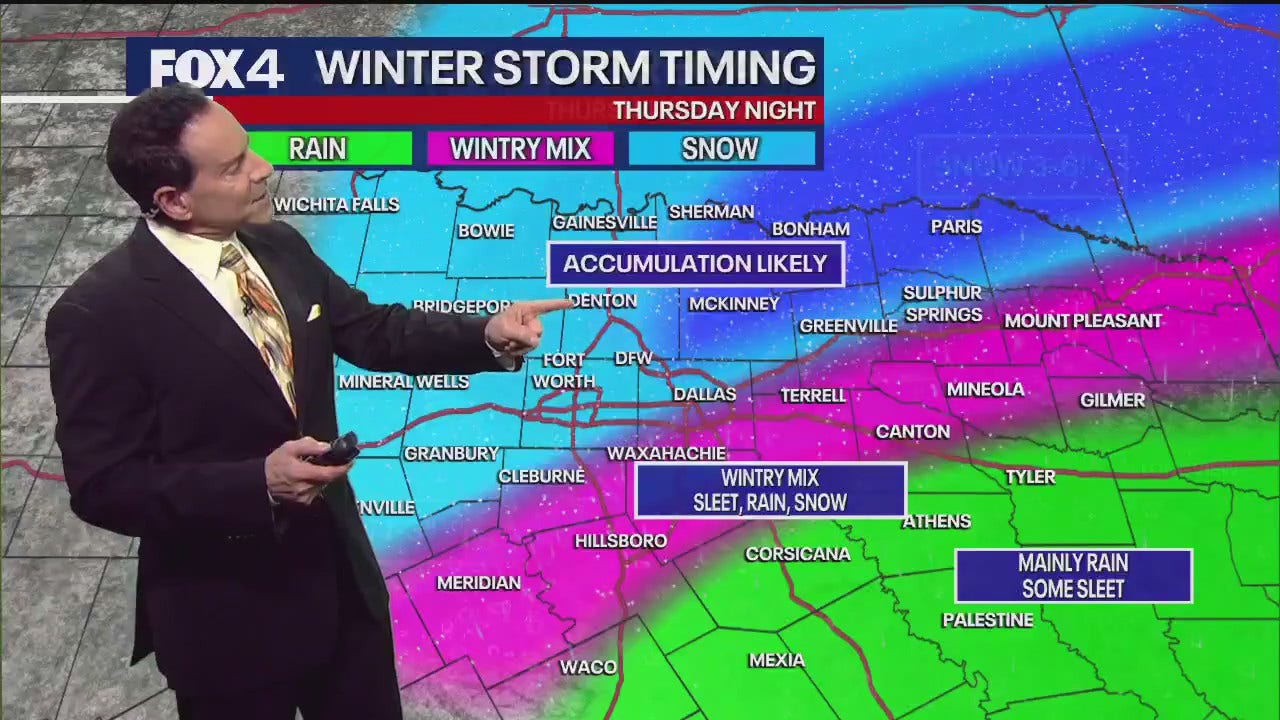 Dallas weather: Winter storm watch upgraded to warning, when to expect snow tomorrow [Video]