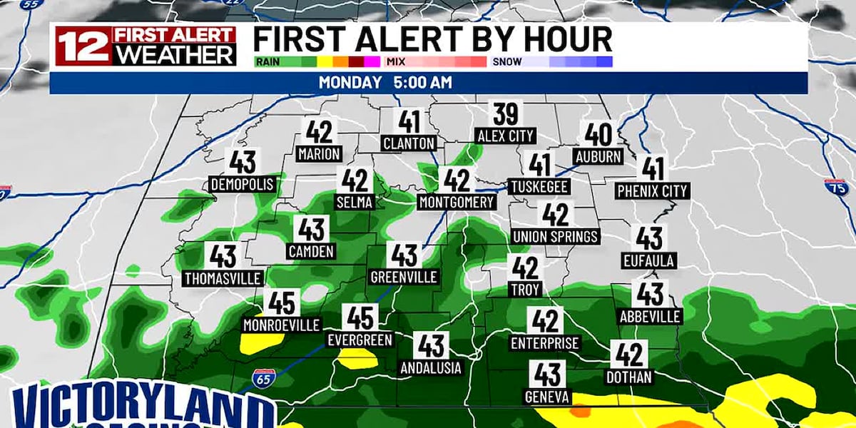 First Alert: Showers on the way tonight into Monday morning [Video]