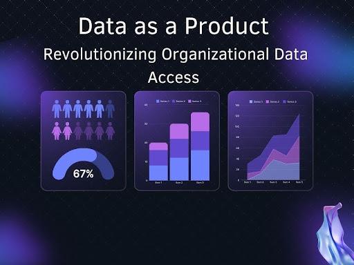 Data as a Product: Revolutionizing Organizational Data Access [Video]