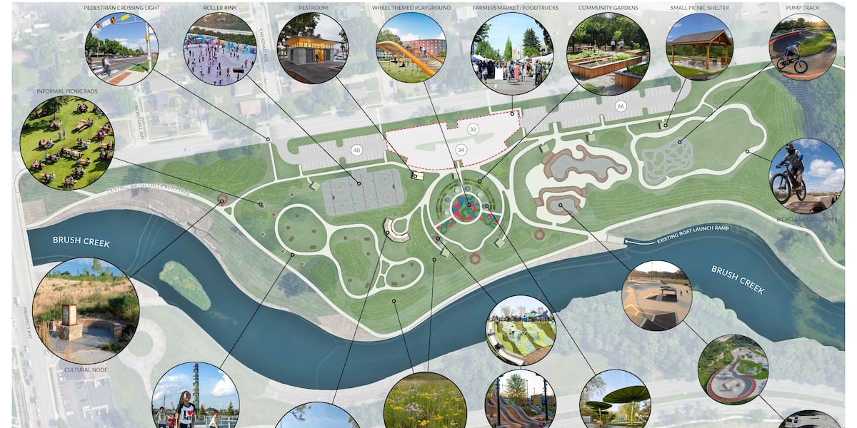 Last Call: Survey on final thoughts for proposed Kansas City park goes live [Video]