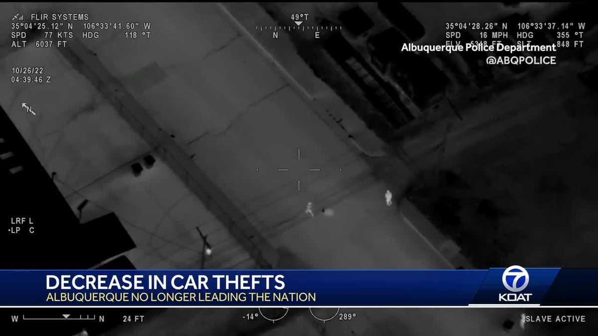 Albuquerque sees decrease in auto thefts in 2024 [Video]