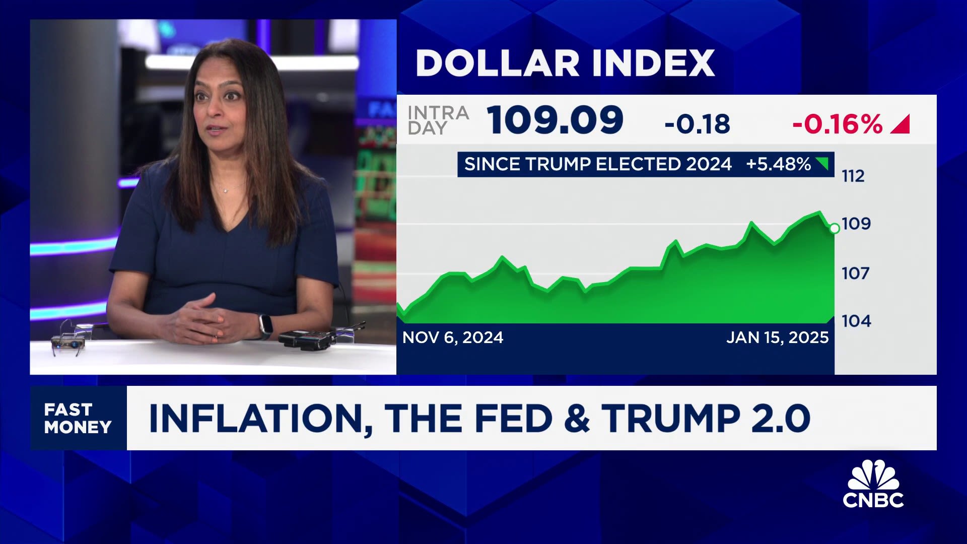 California wildfires could lead to inflation in insurance costs: Societe Generale’s Subadra Rajappa [Video]