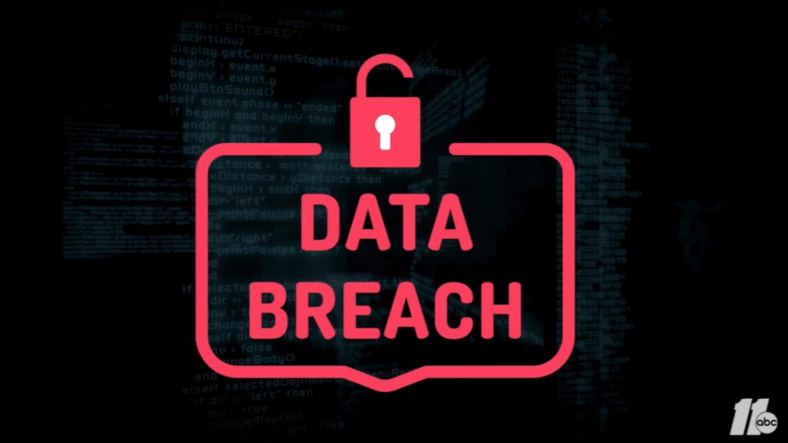 WCPSS data breach | Wake County Schools students and teachers information accessed in cybersecurity breach of PowerSchool system [Video]