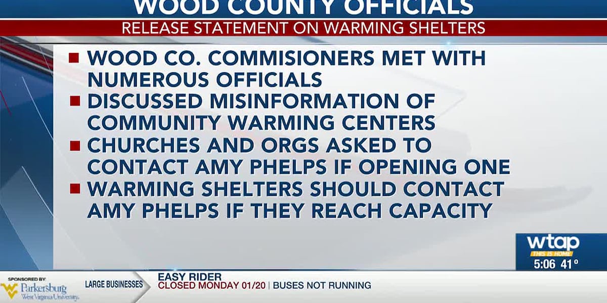 Wood County Commission releases statement on warming shelters [Video]