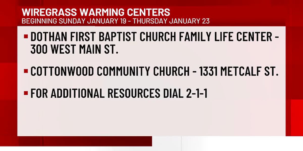 Warming centers open as brutally cold temperatures move in [Video]