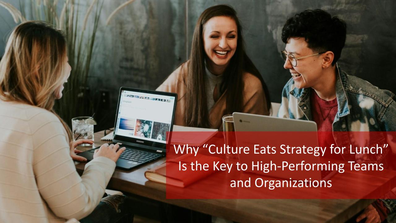 Why Culture Eats Strategy for Lunch Is the Key to High-Performing Teams and Organizations [Video]