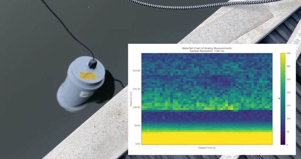 Setting The Stage For Open Source Sonar Development [Video]