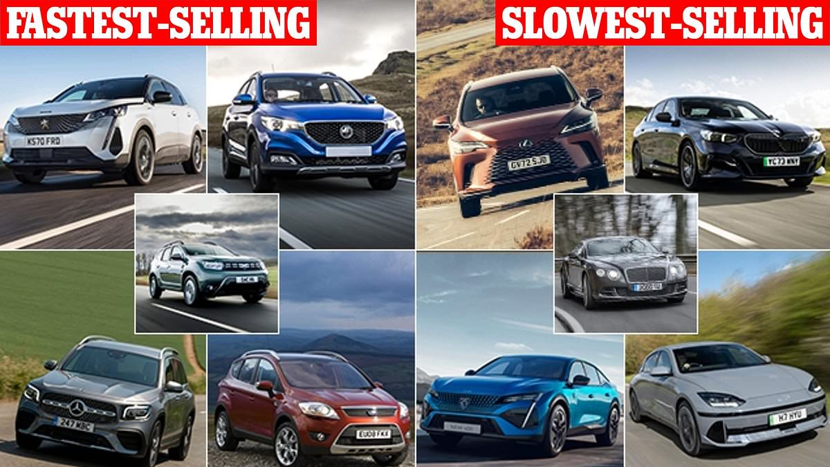 Fastest-selling used cars revealed: Lux Mercedes is snapped up in a fortnight while an electric Hyundai takes FOUR MONTHS to shift on average [Video]