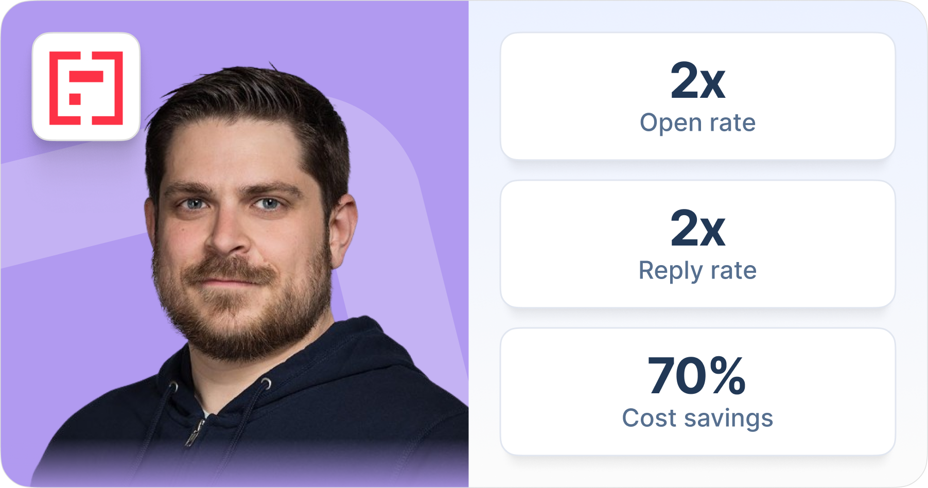 How Mindee uses lemlist to double replies while saving 70% on the sales stack [Video]